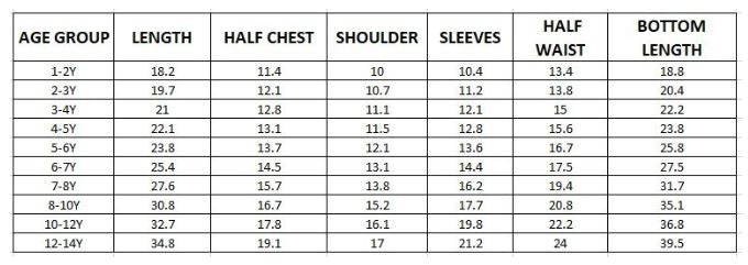 Boy - Yellow Cotton Kurta Pyjama Set