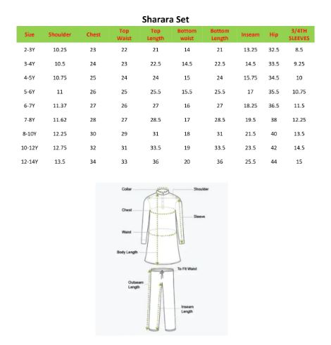 Girl - BottleGreen Kurta and Pink Sharara Set with Dupatta