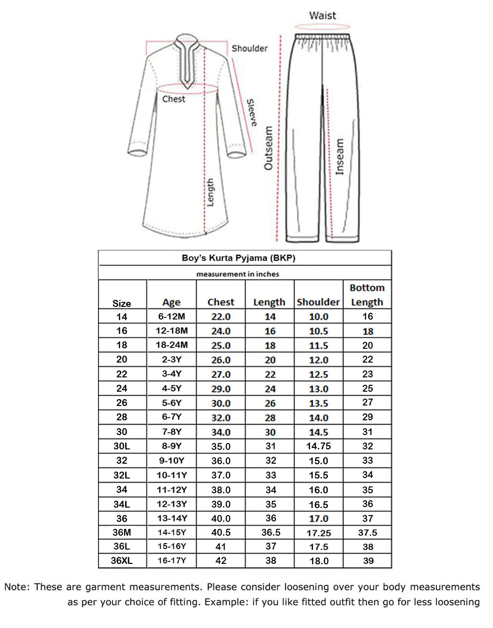 Boy Maroon Mirror work Kurta Pyjama