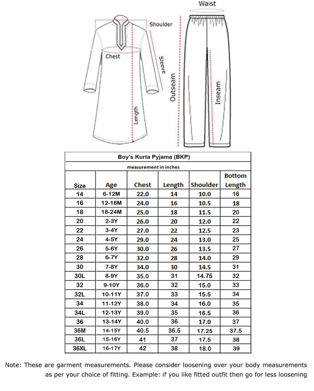 Boy Blue Bandhani Print Kurta with Golden Patiyala